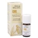 Sinergia di oli essenziali di Canapa CBD e Limone 5ml.